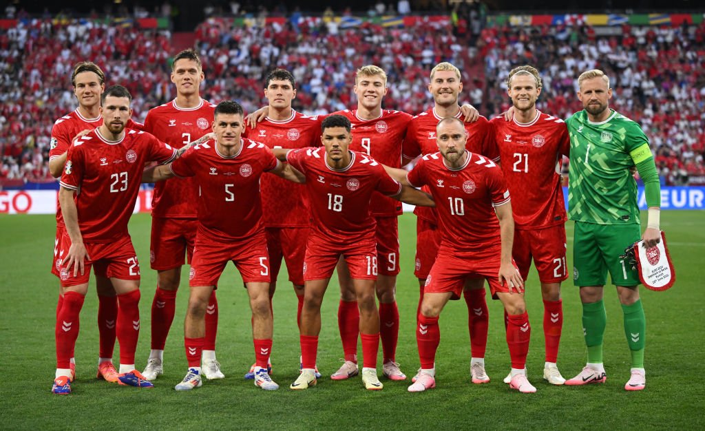 Denmark U19 FC